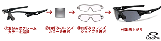 I[N[JX^OAKLEYOCE